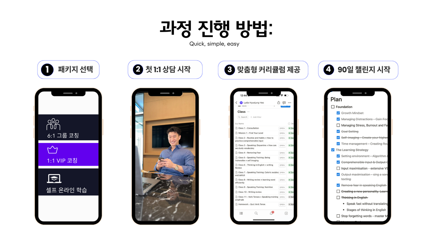Global Accelerator 글로벌 비즈니스 영어