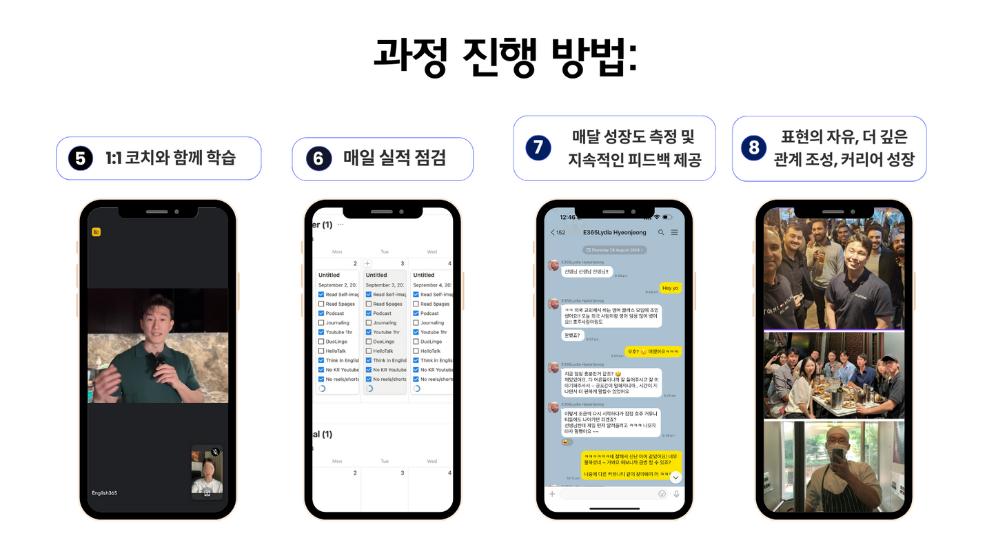 Global Accelerator 글로벌 비즈니스 영어