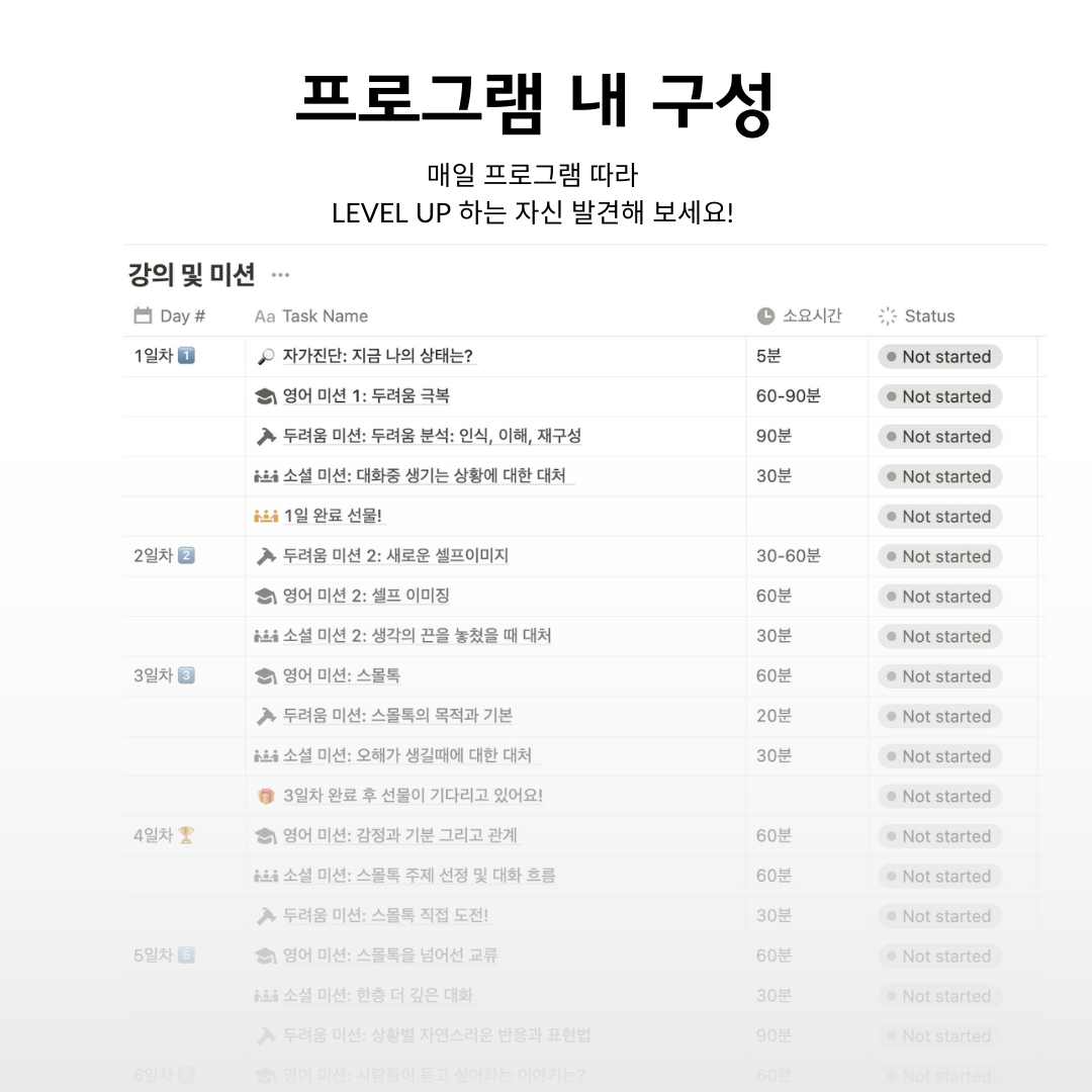 7일 두려움 박살내기