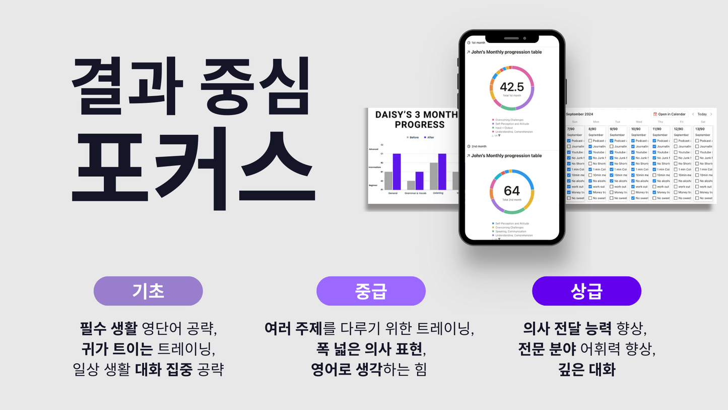 Global Accelerator 글로벌 비즈니스 영어